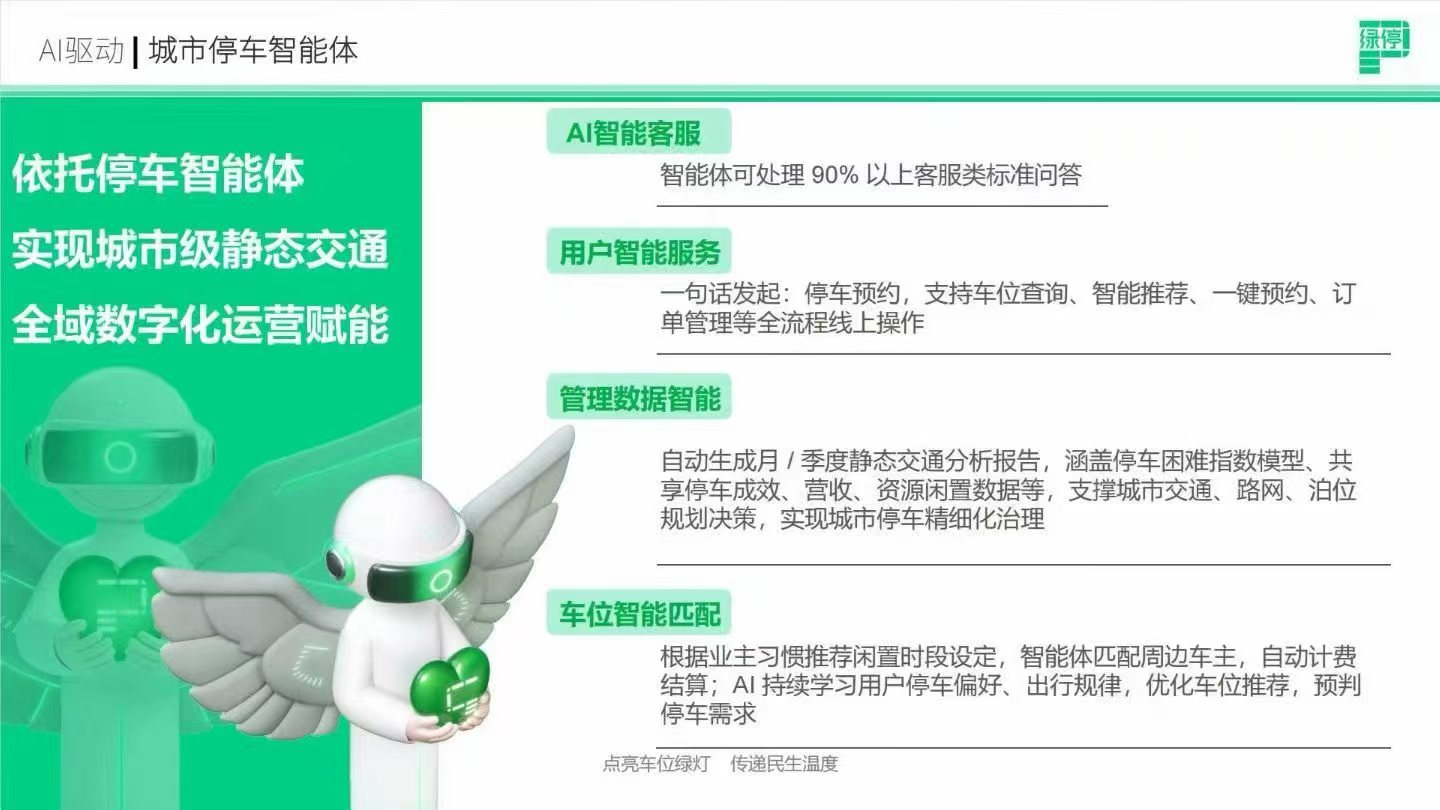 中秋启新!晋江天骏・阳光里【绿灯停车】共享停车平台正式上线
